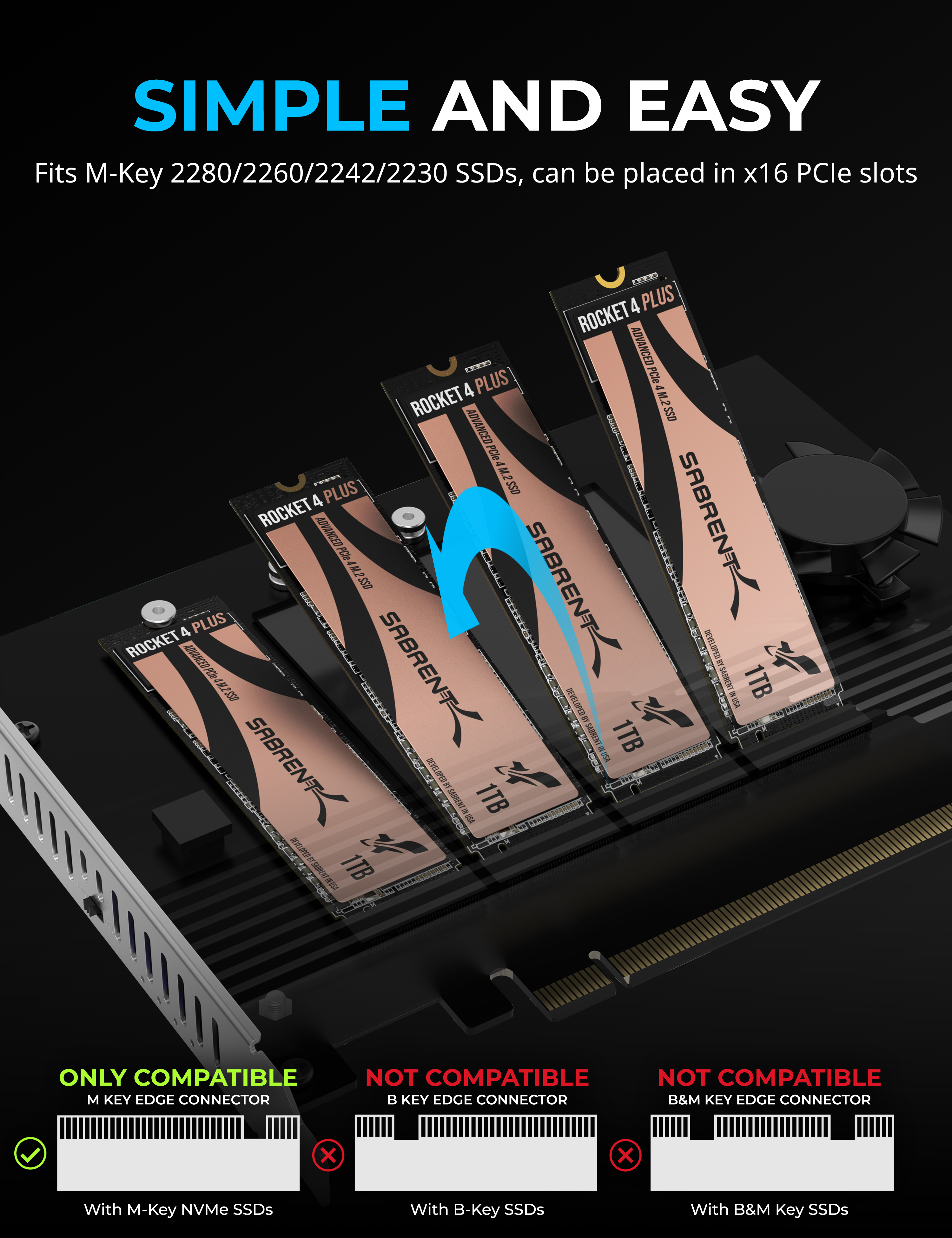 SABRENT 4-Drive NVMe SSD to PCIe 4.0 X 16 Bifurcation Adapter Card